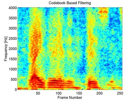 Codebook-based filtering